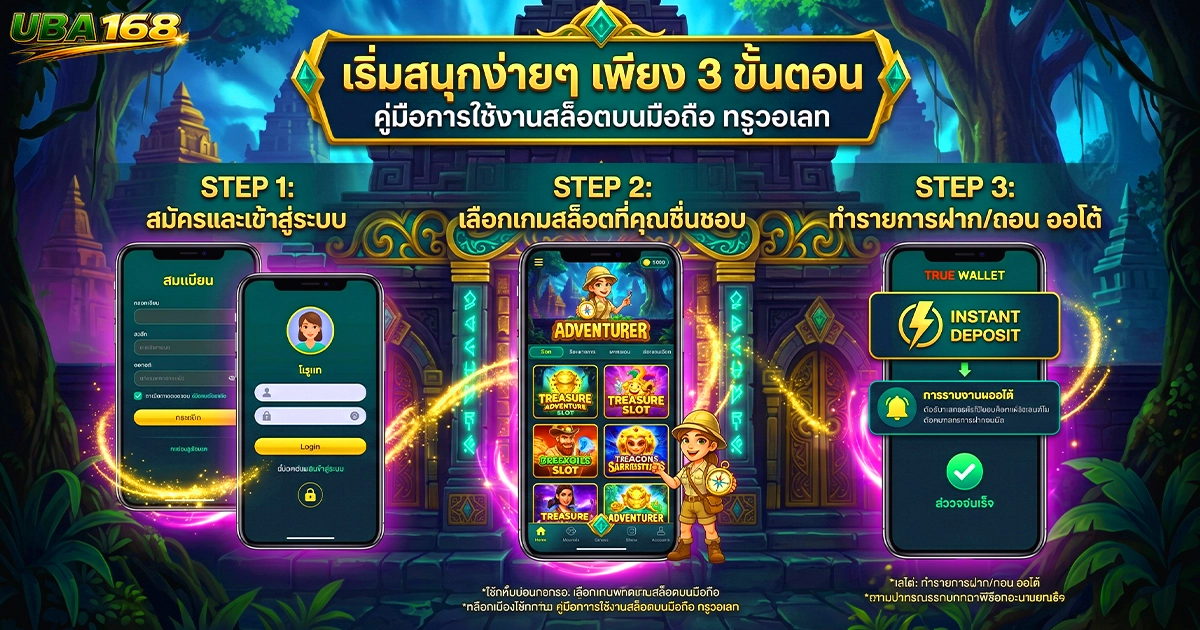 วิธีใช้งาน uba168 บนมือถือ ให้เข้าเล่นได้ง่าย และต่อเนื่อง